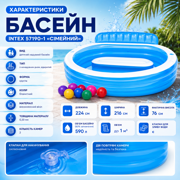 Детский надувной бассейн Intex 57190-1 «Семейный» - изображение 6