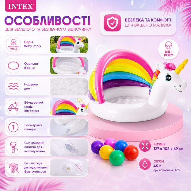 Детский надувной бассейн Intex 57113-1 «Единорог» с навесом - изображение 6