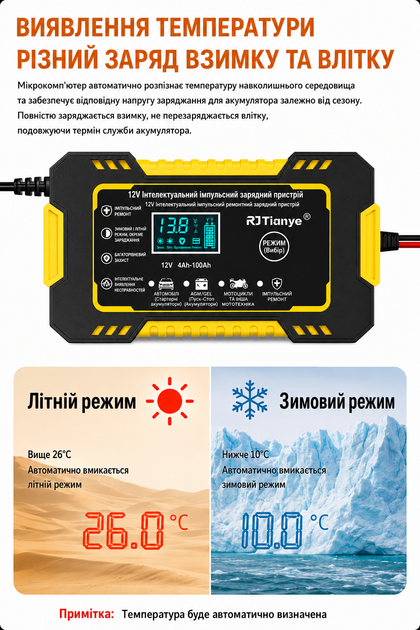 Зарядний пристрій для акумулятора 12V 6A RJ Tianye для кислотних, гелевих, AGM акумуляторів з функцією відновлення зарядка для аккумулятора зарядное устройство для аккумуляторов зарядное устройство для автомобильного аккумулятора - Фото 5 Зарядний пристрій для акумулятора 12V 6A RJ Tianye для кислотних, гелевих, AGM акумуляторів з функцією відновлення зарядка для аккумулятора зарядное устройство для аккумуляторов зарядное устройство для автомобильного аккумулятора - изображение 5