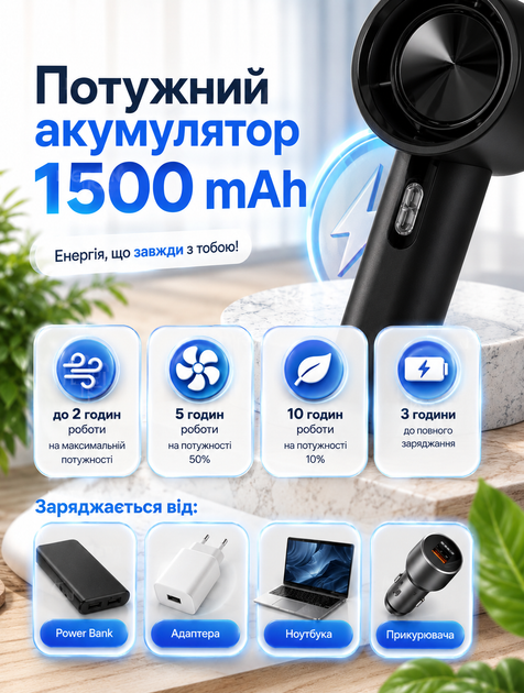 Портативный ручной вентилятор аккумуляторный с турбообдувом и LED дисплеем мини вентилятор для дома офиса и путешествий с ремешком и 100 скоростями Черный - изображение 2