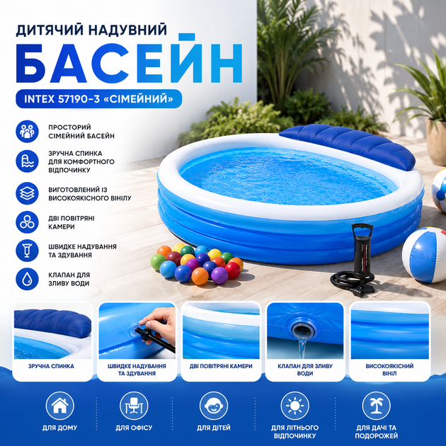 Детский надувной бассейн Intex 57190-3 «Семейный» - изображение 2