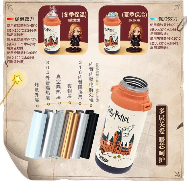Термос Thermos Гарри Поттер 600 мл Blue/Orange (TCKD-600S) - изображение 2