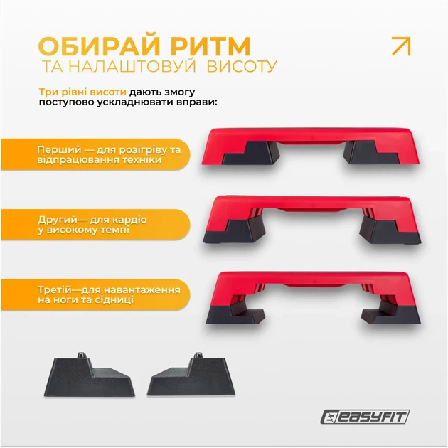 Степ платформа ProDobro ПП ТПЕ 980х375 мм Чорна - зображення 3