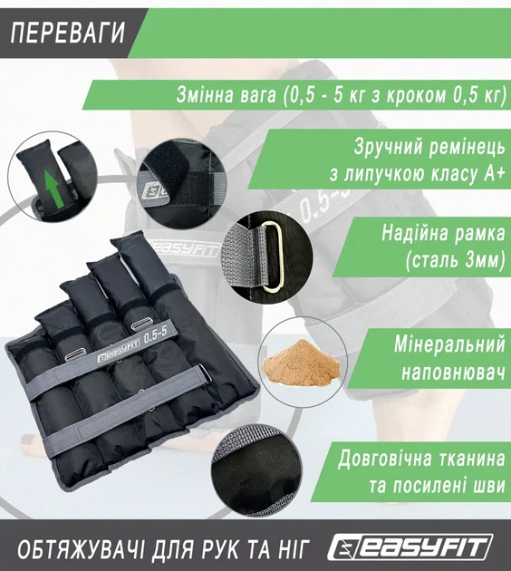 Утяжелители ProDobro оксфорд 0,5-5 кг черные - изображение 4
