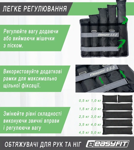 Утяжелители ProDobro оксфорд 0,5-5 кг черные - изображение 5