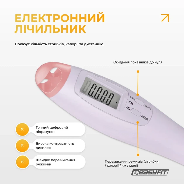 Скакалка без шнура ProDobro ABS ПВХ 2,8 м белый-розовый - изображение 4