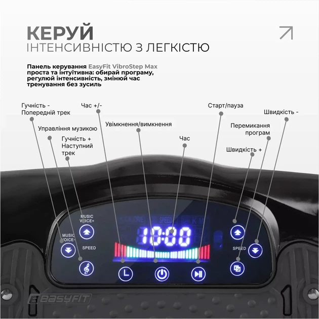 Виброплатформа ProDobro ABS-пластик 76,5х43х15 см Черная - изображение 6