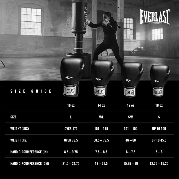 Боксерские перчатки Everlast полиуретан 8 унций черные унисекс - изображение 6