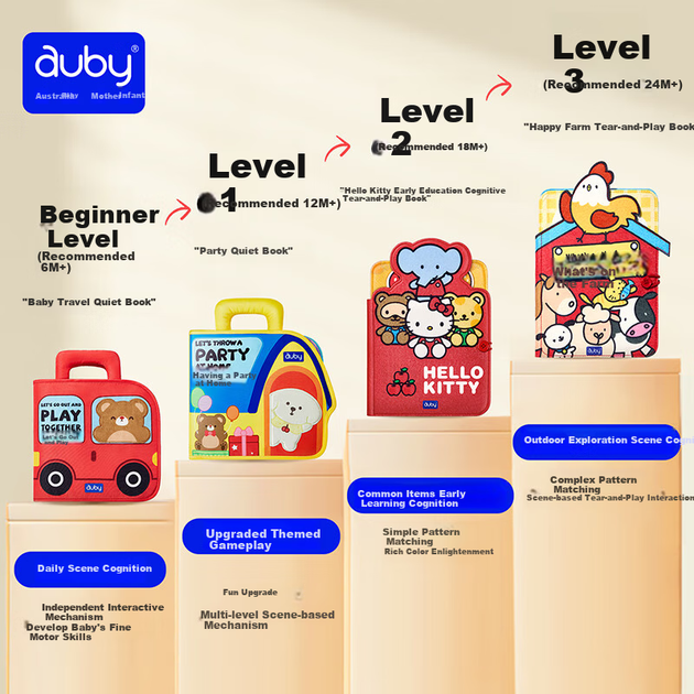 Книжка-игрушка Auby Baby развивающая Монтессори для малышей - изображение 6