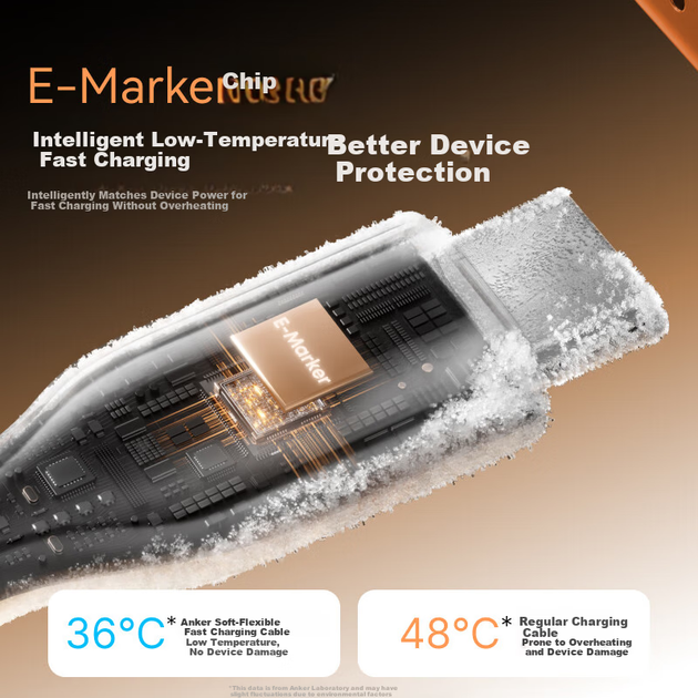 ANKER Anker Apple 17 Зарядный кабель с двумя разъемами Type-C для iPhone 16/15 Pro Max MacBook iPad Huawei Xiaomi 240 Вт для быстрой зарядки и передачи данных 0,9 м, золотистый - Фото 7 ANKER Anker Apple 17 Зарядный кабель с двумя разъемами Type-C для iPhone 16/15 Pro Max MacBook iPad Huawei Xiaomi 240 Вт для быстрой зарядки и передачи данных 0,9 м, золотистый - зображення 7