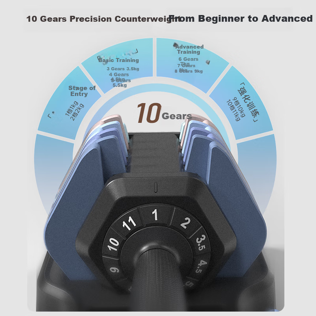 Регульовані гантелі SHUA, регульовані силові тренування, домашнє фітнес-обладнання для чоловіків та жінок, SH-Q690 Obsidian Black - зображення 7