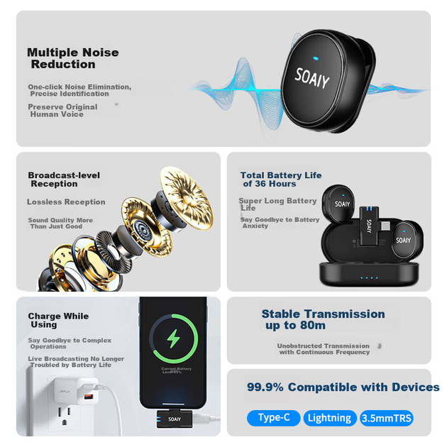 Микрофон Soaiy SA-V3 беспроводной для стриминга с зажимом, шумоподавление, для Android - Фото 5 Микрофон Soaiy SA-V3 беспроводной для стриминга с зажимом, шумоподавление, для Android - изображение 5