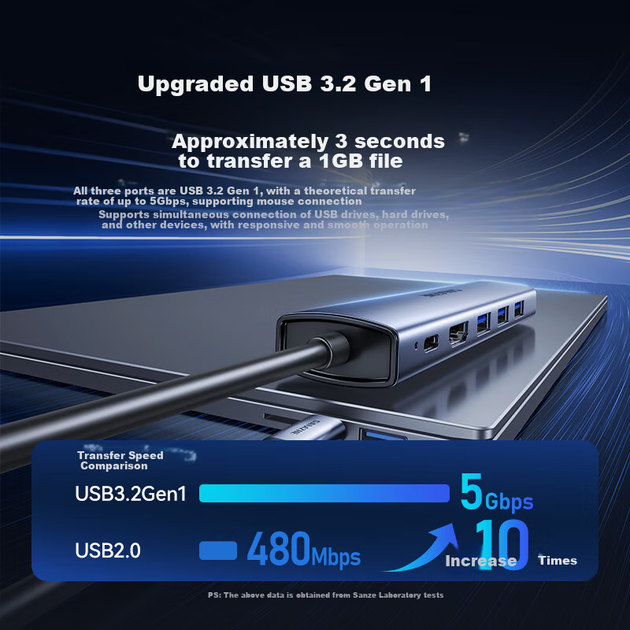 Док-станція Sanze Type-C, USB 3.0 Gigabit Ethernet Hub, адаптер Thunderbolt 4 - HDMI 4K для Apple MacBook/Mac mini DKK6 - зображення 5