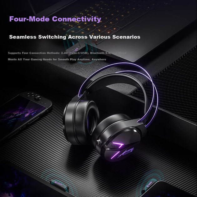 Наушники TAIDU THS319 Extreme Electric 4-Mode Wireless 7.1 Black-Purple - изображение 2