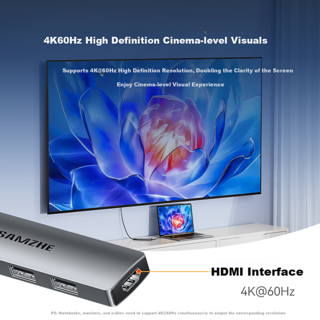 Док-станция расширения SAMZHE Type-C, концентратор Thunderbolt 4, HDMI-адаптер, USB-разветвитель, 4K 60 Гц, универсальный, для Apple 17 Macbook Mini, iPad, ноутбука, 5 датских крон. - изображение 5