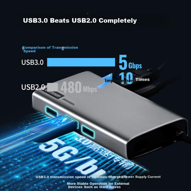 Розширювальна док-станція Lenovo Type-C, USB-концентратор-розгалужувач, USB-кабель-подовжувач, порт Gigabit Ethernet, конвертер VGA, адаптер HDMI, розширювальна док-станція PD100W, BY07-V (металева) - изображение 4