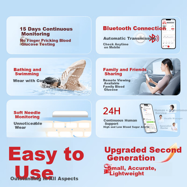 Sinocare i6 Динамічний монітор глюкози в крові Оновлена версія Безперервний моніторинг рівня глюкози в крові без уколів пальців Домашній 15-денний 1 коробка - Фото 5 Sinocare i6 Динамічний монітор глюкози в крові Оновлена версія Безперервний моніторинг рівня глюкози в крові без уколів пальців Домашній 15-денний 1 коробка - изображение 5