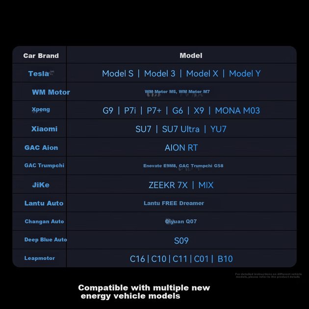 Карта памяти Lexar 64 ГБ USB 3.2 для автомобильного видеорегистратора A50V с режимом охраны и циклической записью, совместимая с Xiaomi, Xiaopeng, Tesla и многими другими моделями автомобилей. - изображение 5