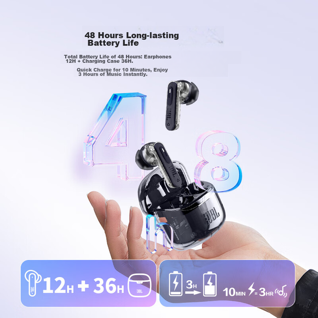 Наушники JBL TUNE FLEX 2 Black - Фото 3 Наушники JBL TUNE FLEX 2 Black - изображение 3