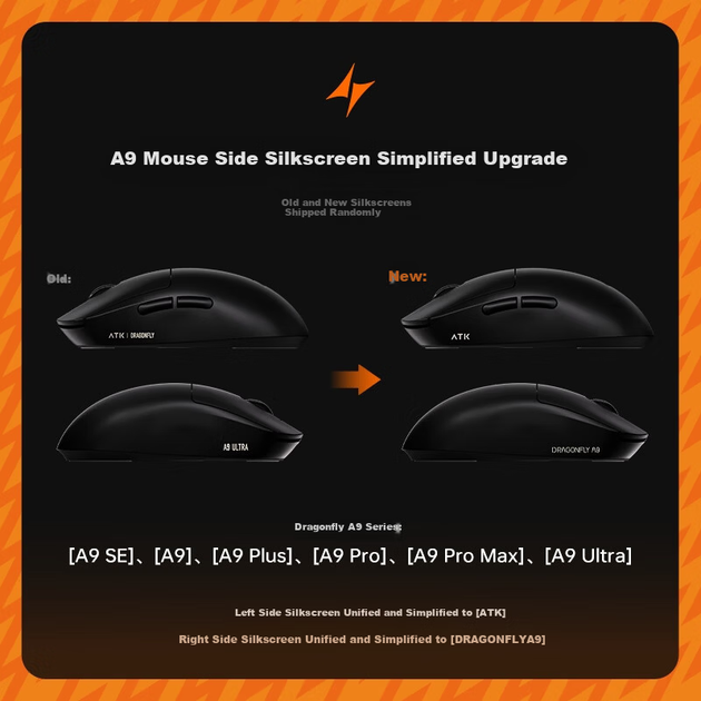 Беспроводная игровая и офисная мышь ATK Dragonfly A9, проводная/Bluetooth/2.4G Star Flash Tri-Mode, легкая, симметричная, минималистичная, эргономичная, A9 SE, белая. - изображение 8