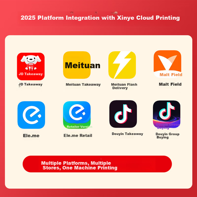 XINYE [JINGDONG Customized] XP-C58B JINGDONG Meituan Wolemao повністю автоматичний принтер для приймання замовлень на винос, термопринтер чеків 58 мм, хмарний принтер 4G з Real Voice - зображення 5