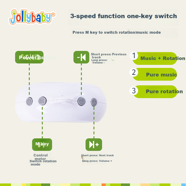 Мобіль Jollybaby для ліжечка музичний підвісний кролик - зображення 9