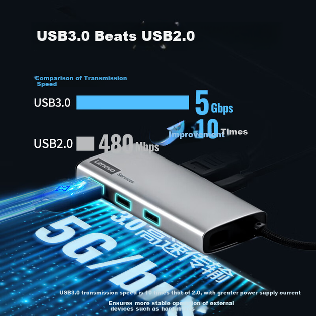 Док-станція Lenovo Type-C USB-хаб HDMI PD100W BY06-H1 металева - зображення 4