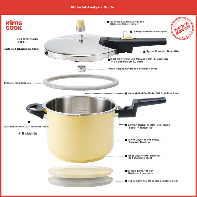Kims Cook Classic Скороварка-скороварка з потовщеної нержавіючої сталі 304, вибухобезпечна, сумісна з побутовими газовими та індукційними плитами - жовта - Фото 4 Kims Cook Classic Скороварка-скороварка з потовщеної нержавіючої сталі 304, вибухобезпечна, сумісна з побутовими газовими та індукційними плитами - жовта - изображение 4