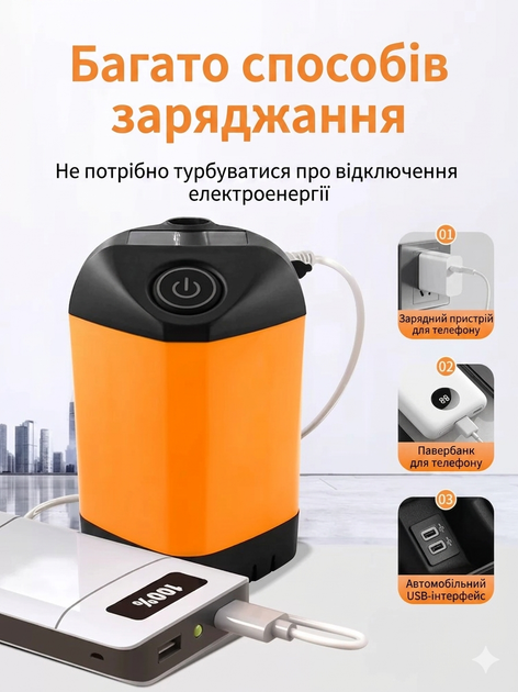 Портативный душ 9000 мАч, аккумуляторный туристический душ для кемпинга, USB зарядка, электрический насос для душа, переносной душ для путешествий, дачи и автомобиля - изображение 2