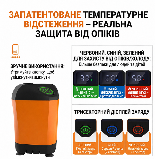 Портативный душ 9000 мАч, аккумуляторный туристический душ для кемпинга, USB зарядка, электрический насос для душа, переносной душ для путешествий, дачи и автомобиля - изображение 3