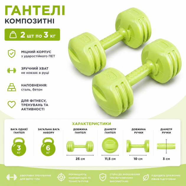 Гантелі для фітнесу 2 шт по 3 кг шестигранні композитні Perto Зелений 12997 - зображення 3