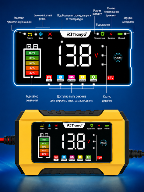 Зарядний пристрій RJ-C121501A 12V15A /24V8A для кислотних, GEL, AGM та LiFePO4 акумуляторів - изображение 4