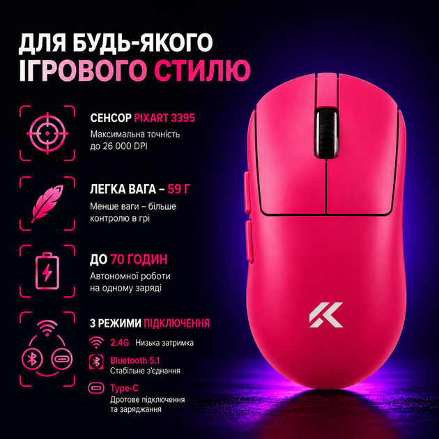 Ігрова безповідна мишка Mchose A7 V2 PRO Rose Red 8000 Ггц - Фото 7 Ігрова безповідна мишка Mchose A7 V2 PRO Rose Red 8000 Ггц - зображення 7