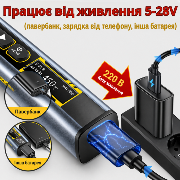 Мощный паяльник с регулировкой температуры S-108 для плат и проводов напряжение 5-28В паяльный набор с подставкой и проводом Type-C с жалом типа "топорик" - изображение 5