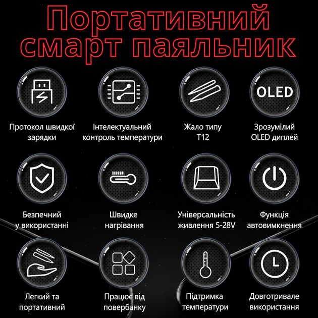 Паяльник з регулюванням температури та дисплеєм N-1 потужний 96W 5-28В паяльний набір з підставкою для паяння проводів мікросхем та плат - зображення 4
