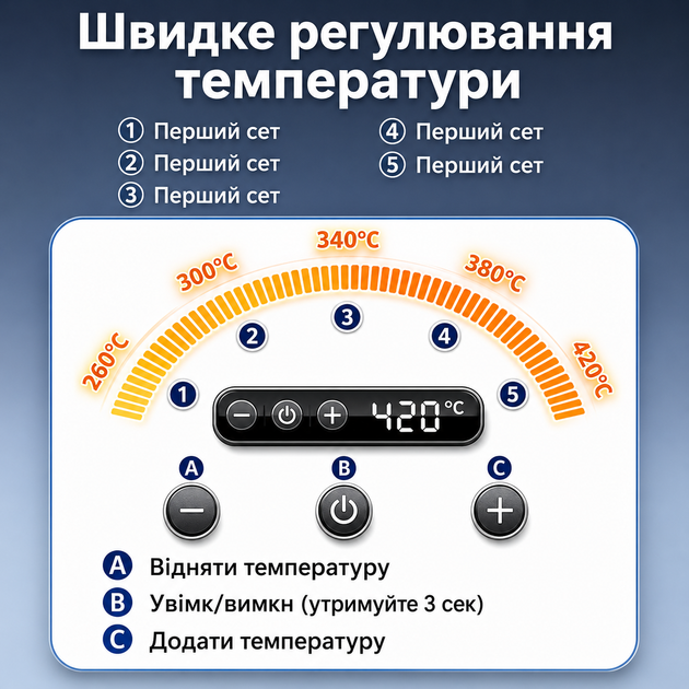 Паяльник акумуляторний з регулюванням температури та дисплеєм С200S пацює від повербанка 5В та розетки набір з припоєм та підставкою 3 жала - зображення 11