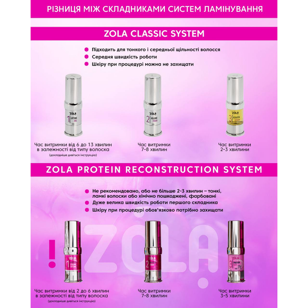 Color Lab Склад для ламінування вій та брів в саше 02 Volume Blue Fixer 1ml - зображення 3