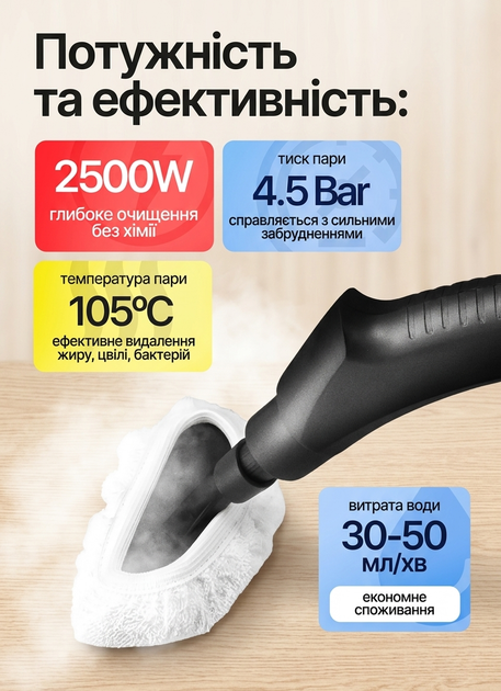 Пароочисник для прибирання будинку та дезінфекції 2500 Вт 1.2 л електричний парогенератор ручний з 7 насадками для вікон, меблів та плитки Білий - изображение 7
