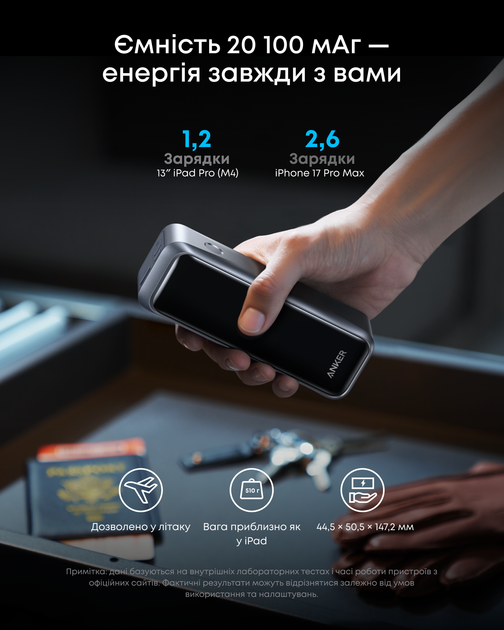 УМБ Anker Prime 20100 mAh 220W PD Black (A110BH11) - изображение 4