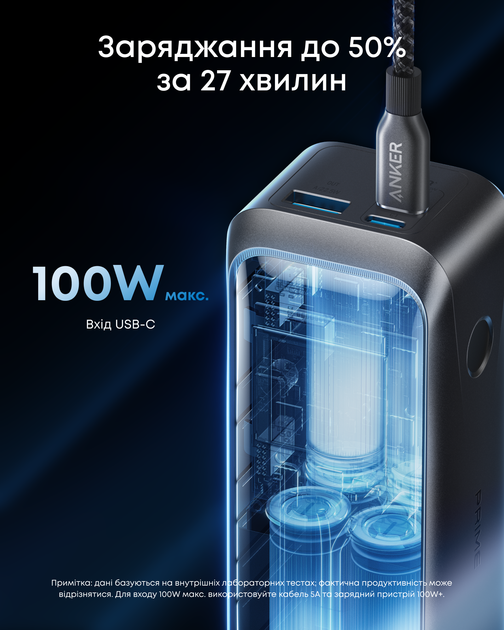УМБ Anker Prime 20100 mAh 220W PD Black (A110BH11) - изображение 6