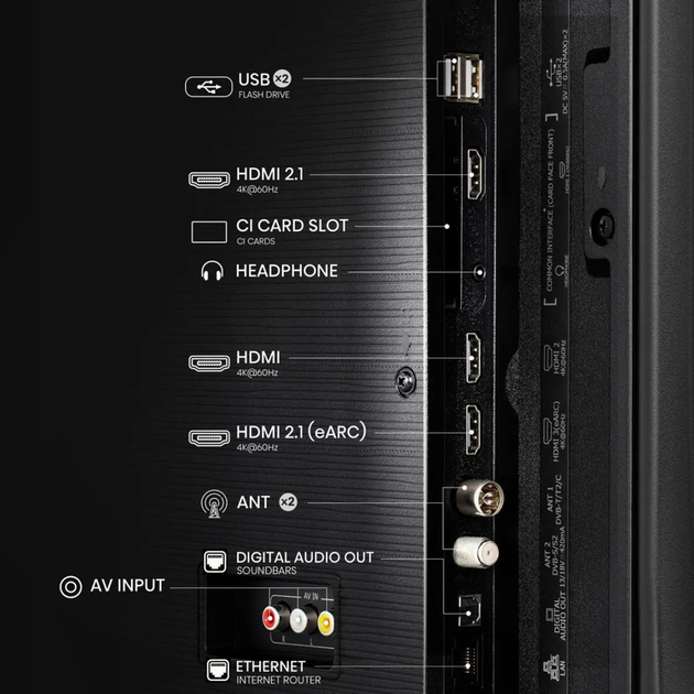 Телевізор HISENSE - 55A6Q - зображення 11