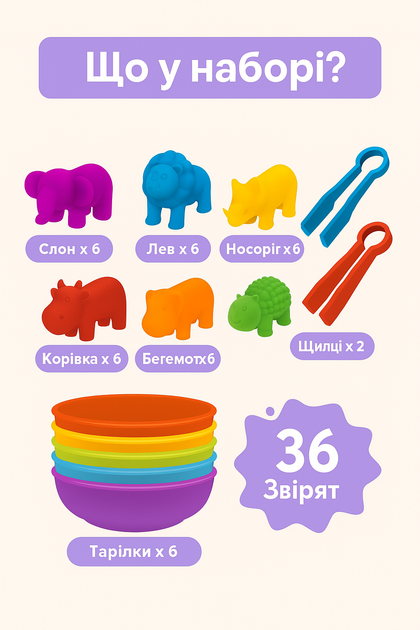Сортер Монтессори для детей Животные с пинцетом игровой набор для сортировки и счета по цветам сенсорное развитие детская развивающая игрушка для мелкой моторики рук и логики малышей счетный материал 36 фигурок зверей 6 тарелочек 2 щипцов (COPY) - изображение 9