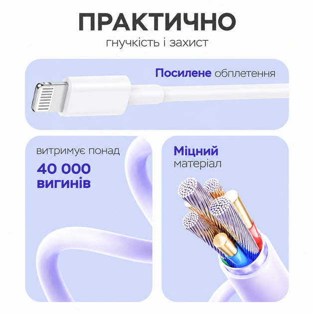 Комплект швидкої зарядки для Apple iPhone, мережевий адаптер 20W з роз'ємом USB-C (Type-C) та кабель зарядки USB-C to Lightning A2347 - зображення 4