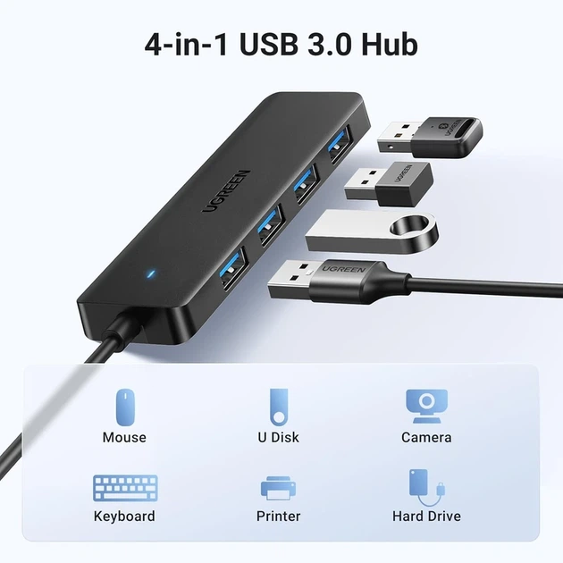 USB-хаб UGREEN 4-Port USB 3.0 Hub 1m - изображение 3