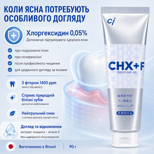 Протизапальний відбілюючий японський зубний гель Ci Nano CHX+F 90г (4580532545935) - зображення 2