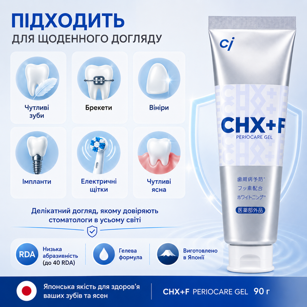 Протизапальний відбілюючий японський зубний гель Ci Nano CHX+F 90г (4580532545935) - зображення 6