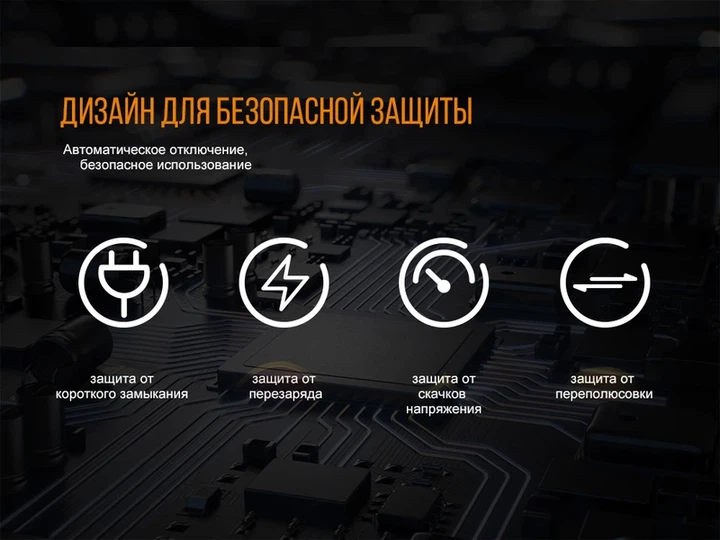Зарядний пристрій Fenix ARE-A4 - зображення 11