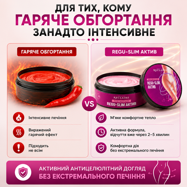 Антицеллюлитное теплое обертывание Reclaire Regu Slim Active 200 мл для похудения, подтяжки кожи от целлюлита в домашних условиях - изображение 2