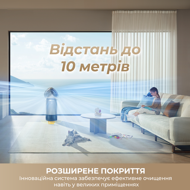 Климатический комплекс Dreame PM30 - изображение 17