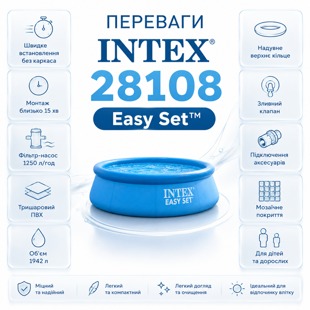 Надувний басейн Intex 28108 Easy Set - зображення 3